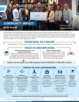 American Water Community Impact Report