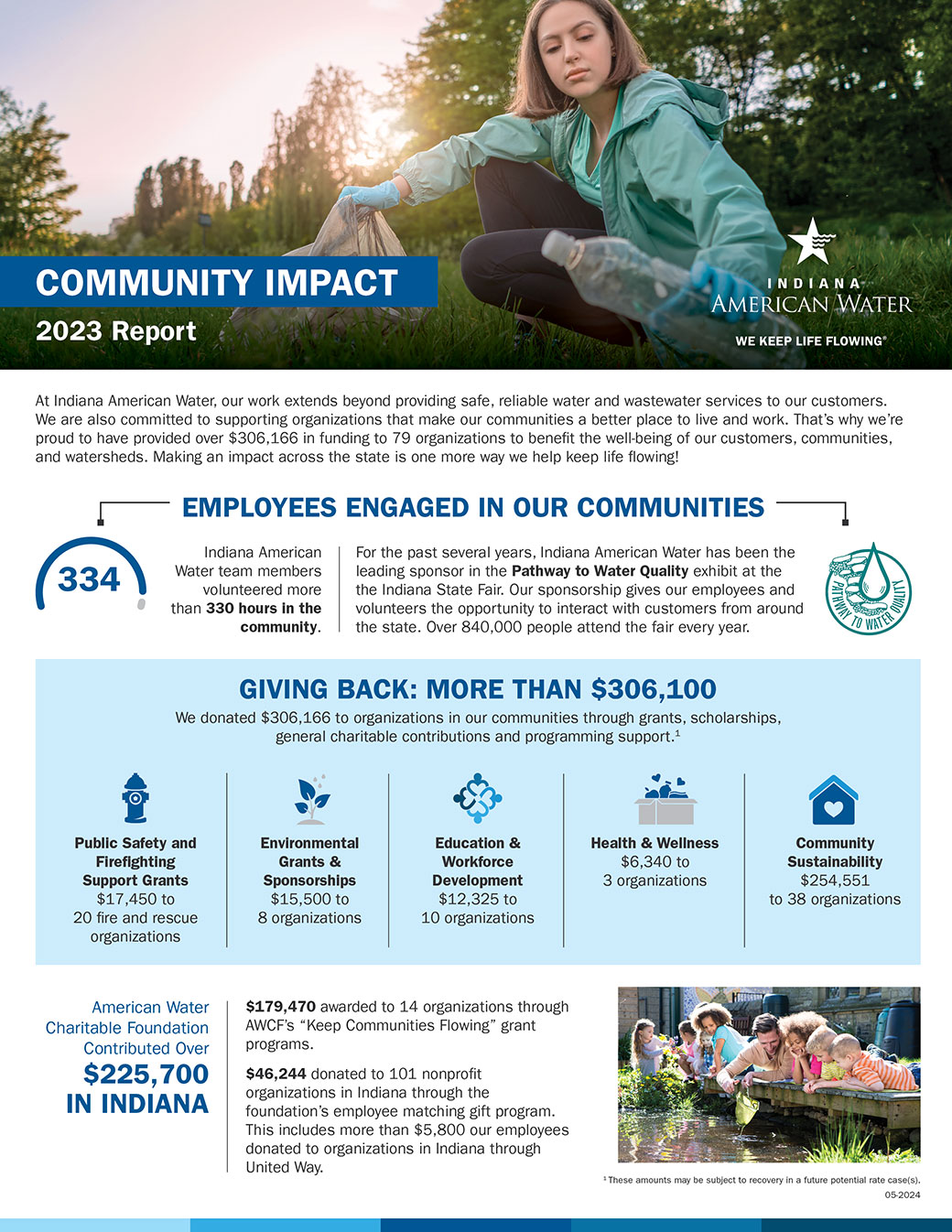 Indiana American Water Community Impact Report