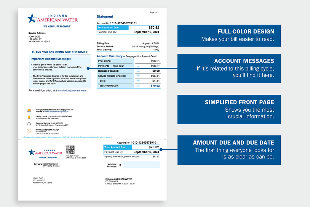 indiana amwater water bill 01