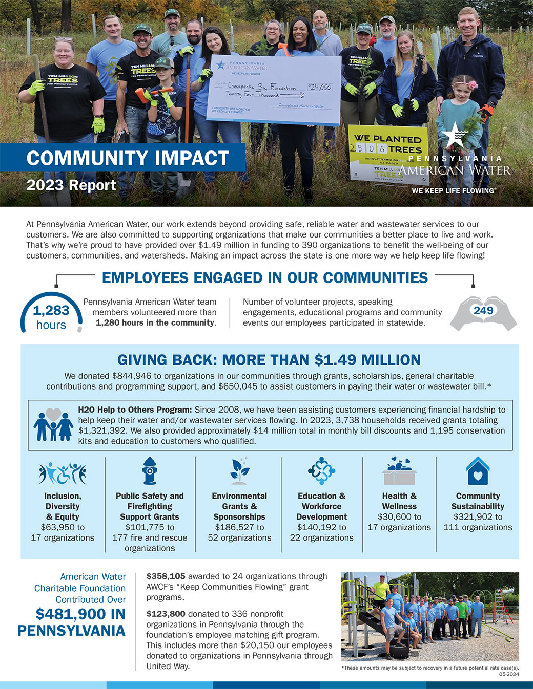 pennsylvania american water community impact