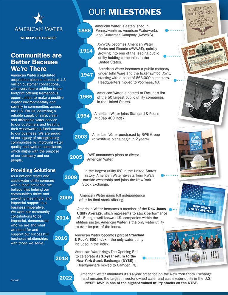 American Water Ownership Timeline