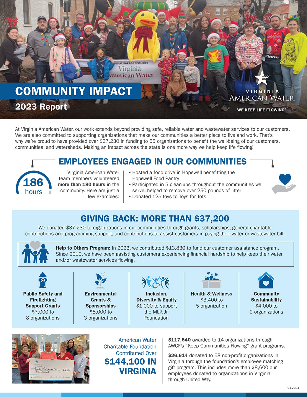 virginia amwater community impact report